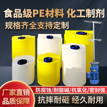 ʳƷˮͰPEϼșͰ늙CˮˮͰӺpeˮ