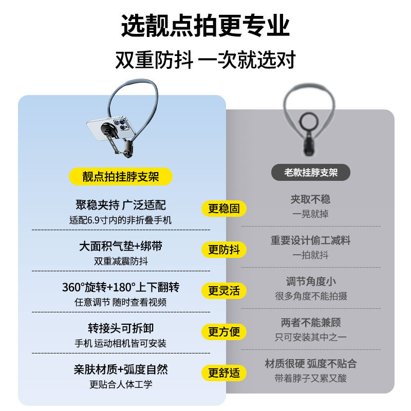 适用大疆pocket/影石insta360运动相机第一视角支架手机挂脖支架|undefined