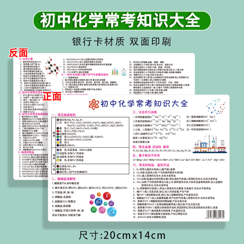 元素周期表中学校知識ポイントカード数学物理化学式方程式速記メーカー卸売|undefined