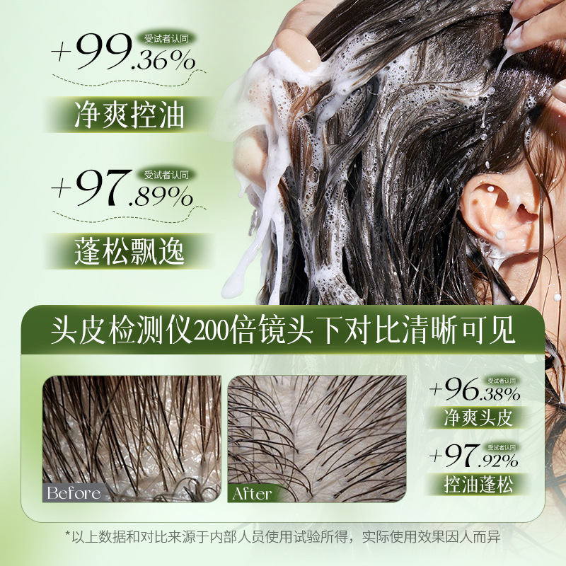Hanfen Gardenia Flower Fragrance Shampoo Deep Cleaning Hydrating Care Botella Shampoo Bath Gel Set