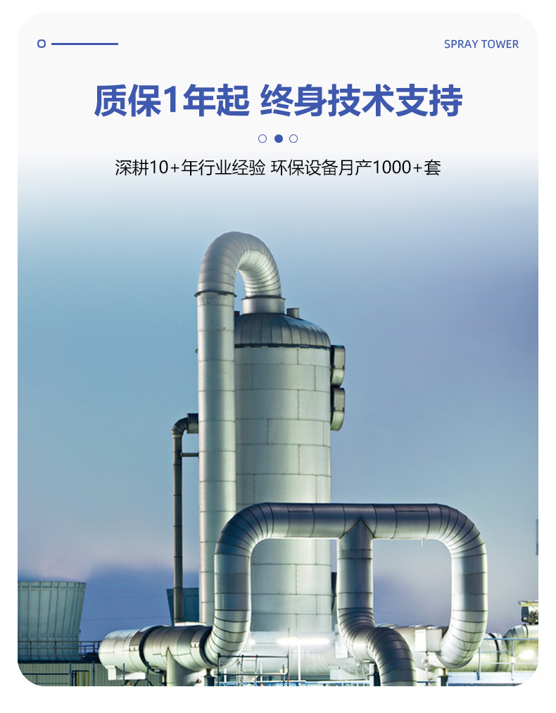 2024不锈钢喷淋塔-详情图A_05.jpg