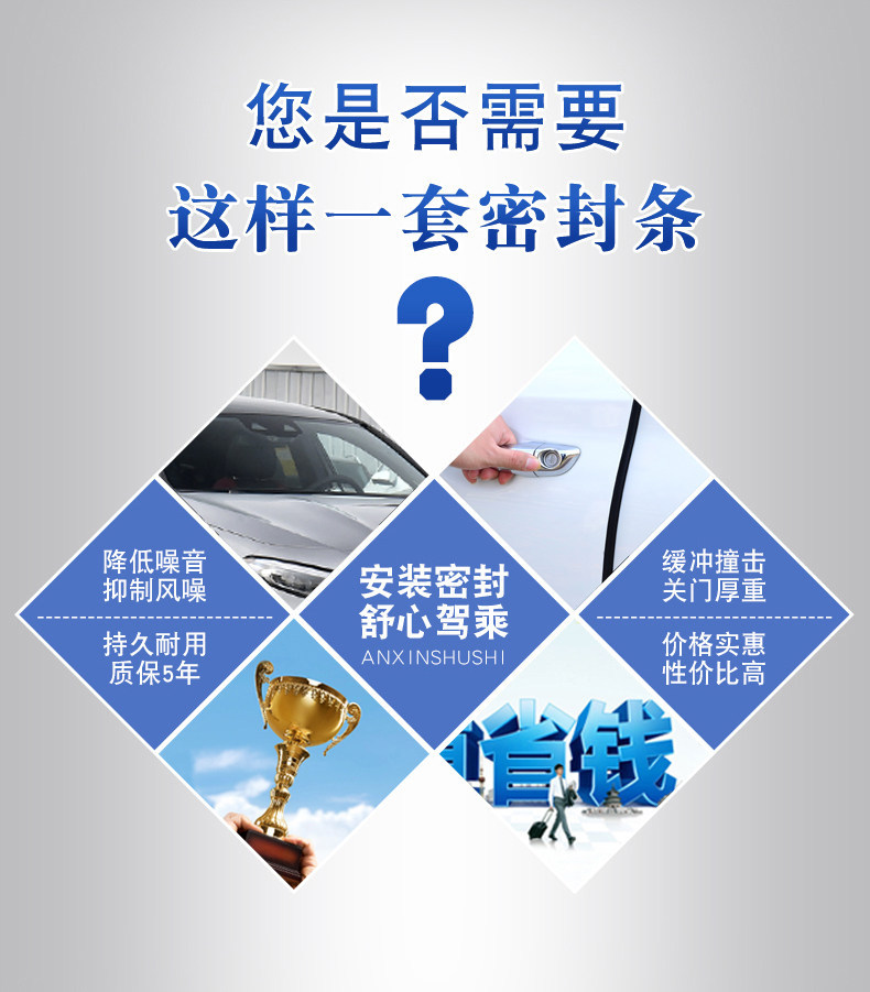 Geely Panda Mini Dedicated Full Car Door Soundproof Sealing Strip Noise Reduction Dustproof Waterproof Modification Decorative Silent Strip