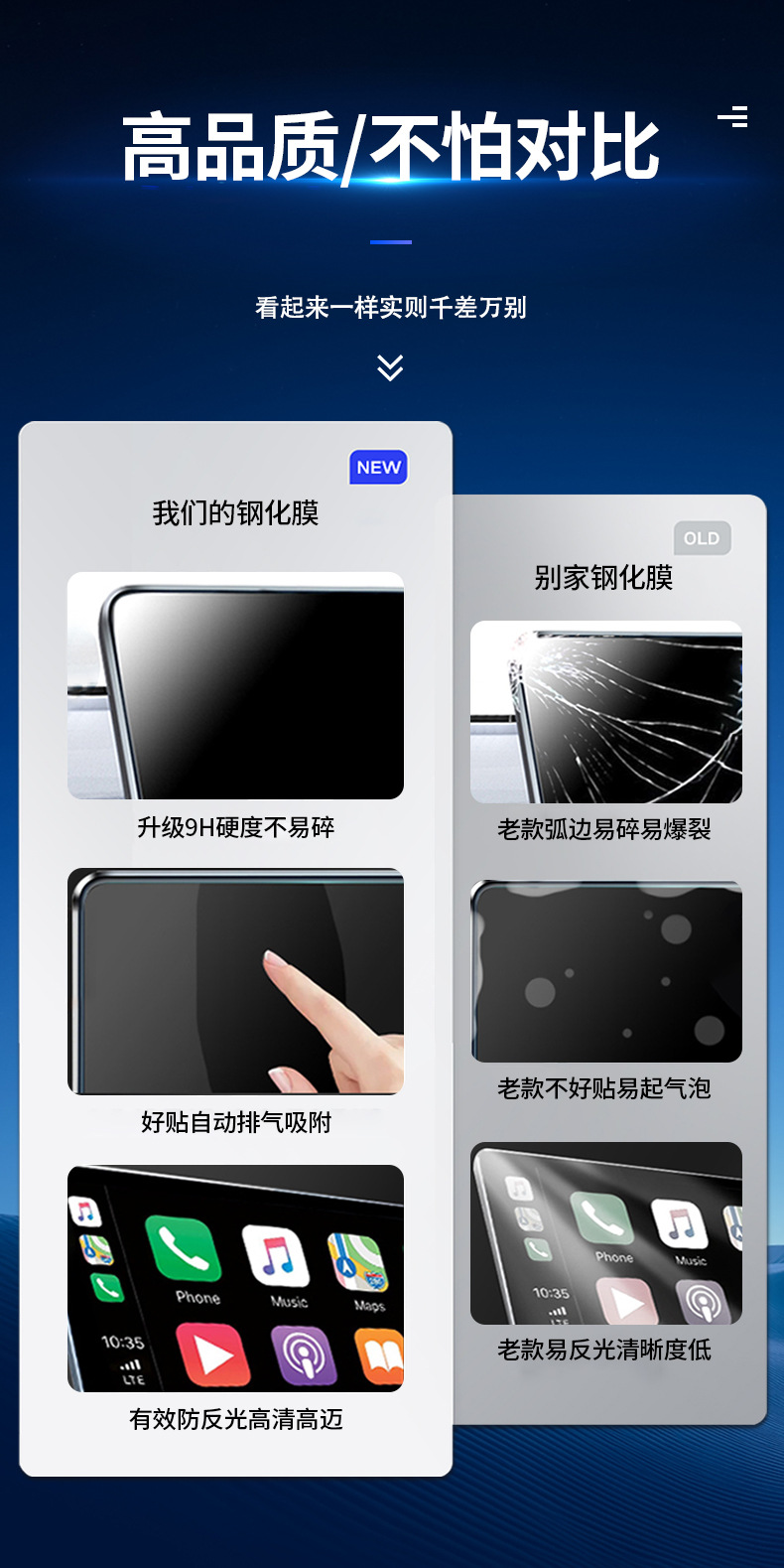 Suitable for 25 Volkswagen Magotan B9 Central Control Screen Navigation Screen Tempered Film Car Interior Protection Film Decoration