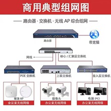 H3C���A���o��AP WAP723-W2/WAP923/953-FIT���l��픟o��AP�ڒ�ʽ