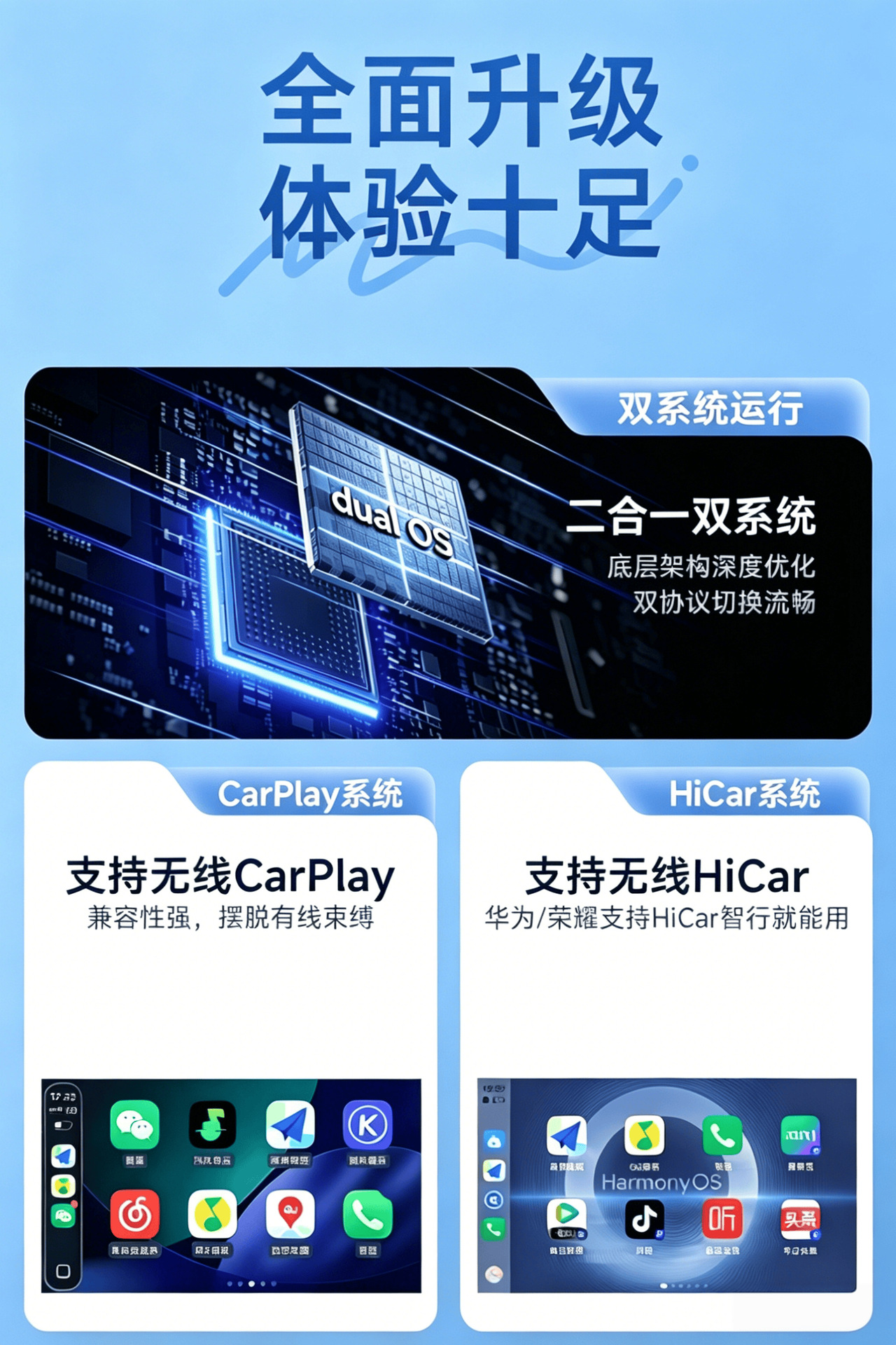 Suitable for domestic use, Huawei Hicar+ wireless Carplay box 2-in-1 for Audi, Volkswagen, and Mercedes-Benz vehicle connectivity