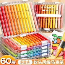 ܛ�^��ϩ�R�˹P��͸ɫ�ɯBɫ���ֵ�Y���bˮ�ʹP��ͯ���P