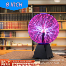 8Ӣ���o늵��x�����W���W�����Ɍ�ħ�����PLASMA LIGHT�b�