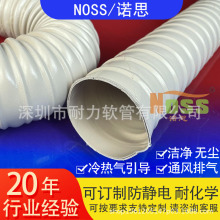 PTFE�ط���ͨ�L��  ����M���Ś�ܛ��  ��Ƭ�����L���M���Ś��