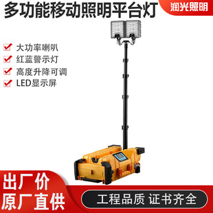 FW6119�๦���Ƅ�����ƽ̨SW2981������ʽ���U��ʾ����U��������