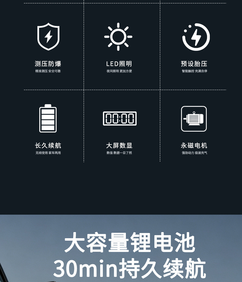 Car Air Pump, Outdoor Portable Car-Mounted Wireless Digital Display Air Pump, High-Pressure Electric Air Pump for Car Tires