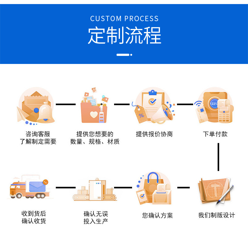 万用宝锯片 width=