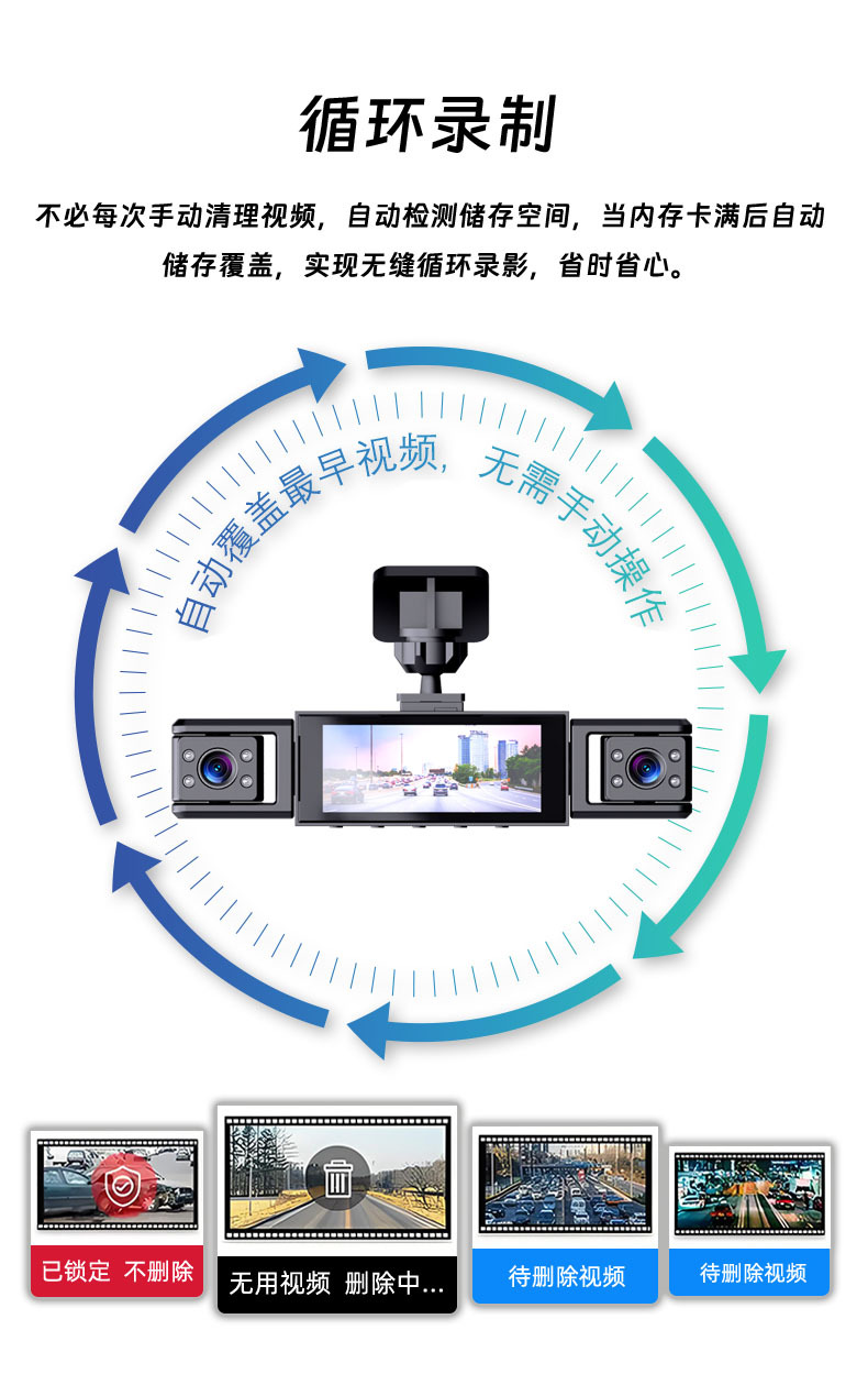 Cross-Border Exclusive Supply of Four-Channel Dash Cams 140 ° Wide-Angle 3.16inch Screen Loop Recording Parking Monitoring Y161