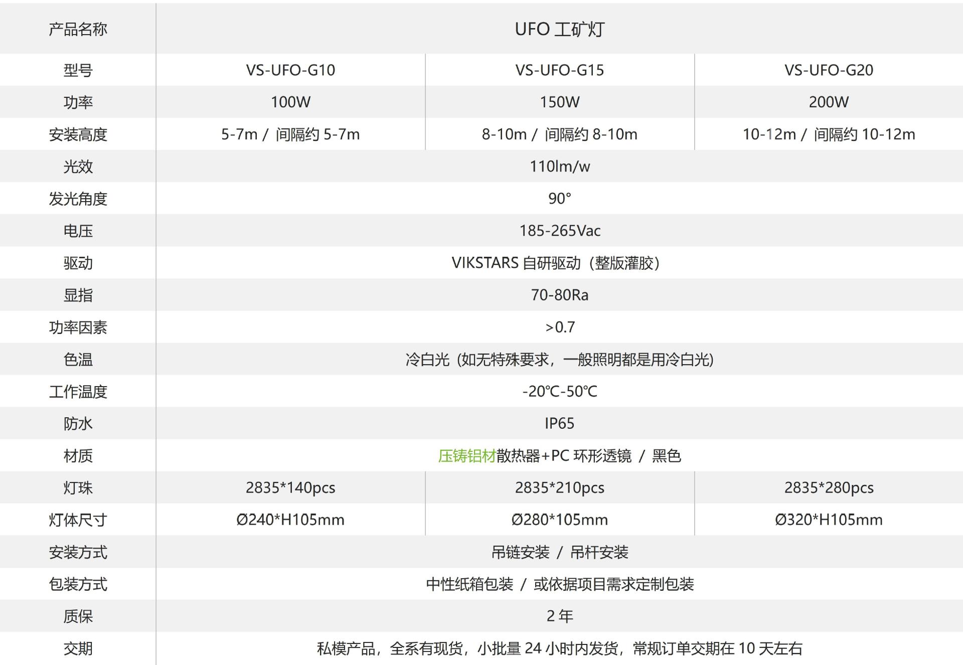 O1CN01Qnbtti22C4PP7yNTX_!!2206541897083-0-cib.jpg?__r__=1752932580459