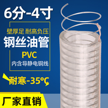 PVC䓽zܛ������͸�����͸߉�ˮ���z��Һ�������͹��͹�܇ж�͹�