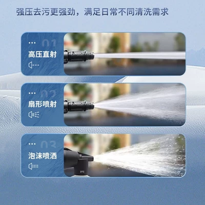Car washing machine | Car Washing Booster Pump Cleaning Machine