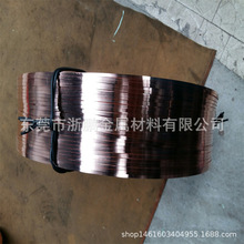 T2���~�⾀ �t�~��l���϶��C䓗l ������a��C1100t1t3�ӹ�