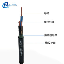 �S��ֱ�NYZ 3*6+1*4ͨ������ܛ��| YZWˮ����|��ˮ��|