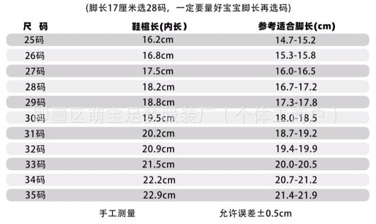 微信截图_20250512001322