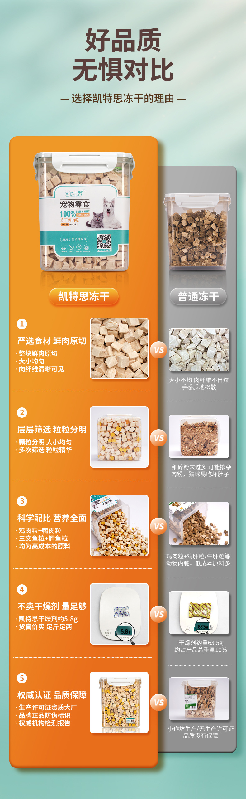 详情页冻干辨别