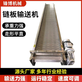 输送机;提升机;网带