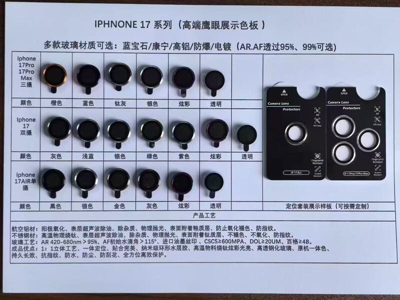 适用iPhone17Pro防原AR鹰眼秒贴定位镜头膜IP17Air凸台磨砂款贴膜|undefined
