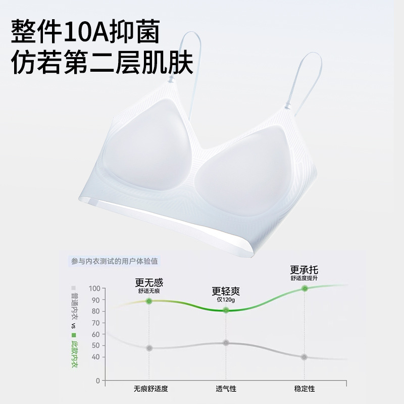 Ropa interior líquida de base ultrafina, transpirable, sin costuras, pechos pequeños para mujeres, ropa interior de piel invisible, hombros finos, sujetador trasero para mujeres