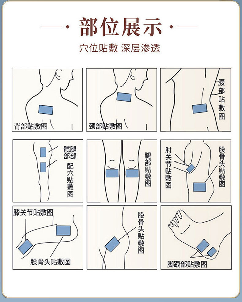 Far Infrared Herbal Pain Relief Patch for Lumbar Knee Neck Joint Support 12x12cm overview