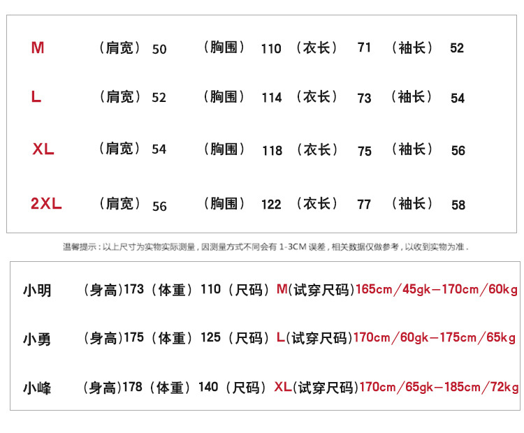 i2uUjf6mxdTrdS49SARzxIM9diiCGcxoDCIj