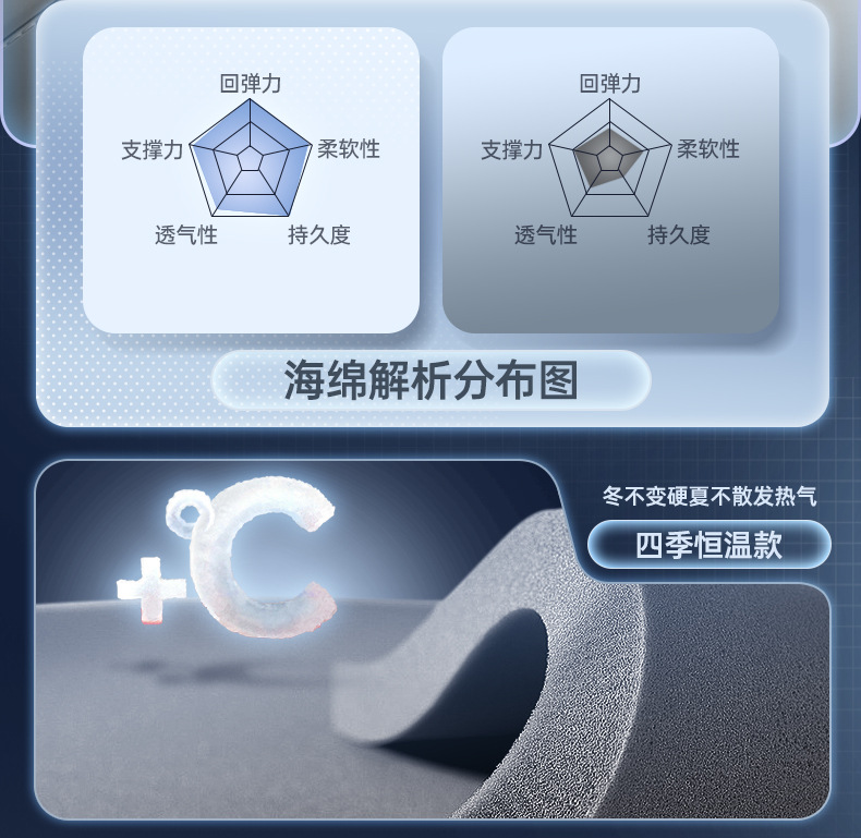 Suitable for the 2025 Geely Galaxy M9 Trunk Mat, Full Surround Trunk Mat for Geely Galaxy M9, Interior Modification Accessories