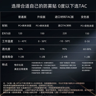 Full-Face Helmet Winter Universal: Motorcycle helmet anti-fog film
