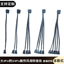 ��X�C��ɢ���L���D�Ӿ��Դ��4Pin�D3/4Pin�һ�ֶ�������Uչ��