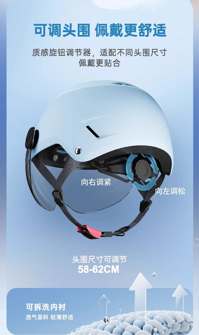 New National Standard 3C Certified Electric Motorcycle Helmet for Men and Women Summer New Sun Protection Breathable Electric Vehicle Safety Helmet