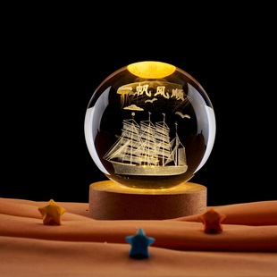 3d �����w�ȵ�ˮ����l��l��Сҹ����ͬ�W�ώ��|�ۮ��I���Y��