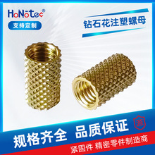 �A��Ƕ���W�y�L��ͨ��ע���~��ĸ����Ӣ������6-32/ 8-32UNC