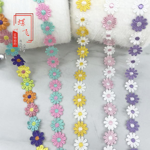 2.5CM��ɫ�̽�С��ˮ�ܻ�߅�������bDIY�I����ڜ�]��߅�o��