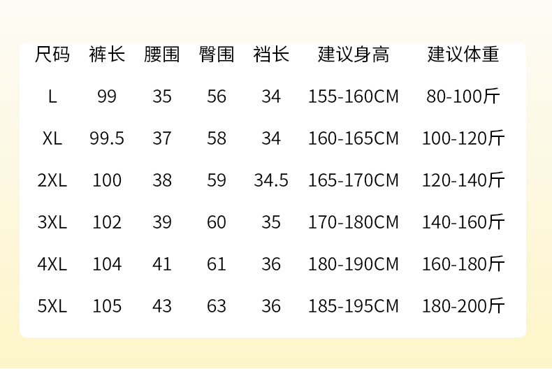 O1CN01QoZmY4213zjCSCQhW_!!3937176930-0-cib.jpg?sign=264993_MzY5ODM2NzI3