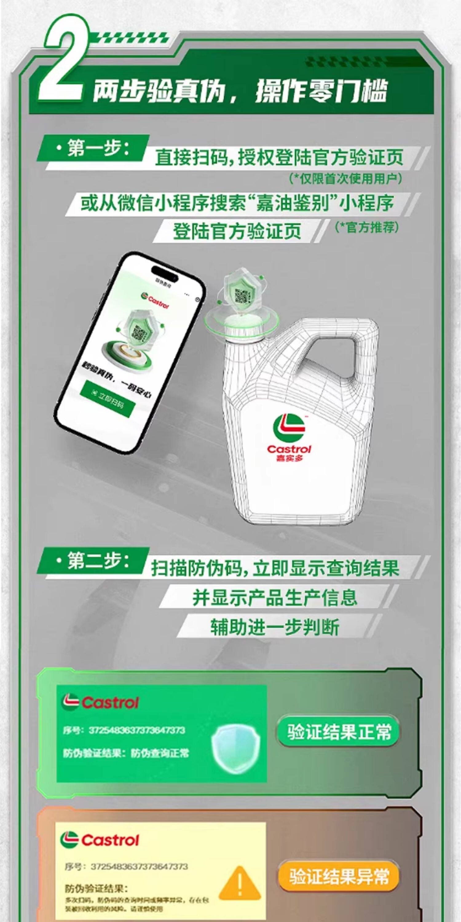 Castrol Fully Synthetic Extreme Protection 5W40Sp4L Premium Car Maintenance Engine Oil Official Flagship Store