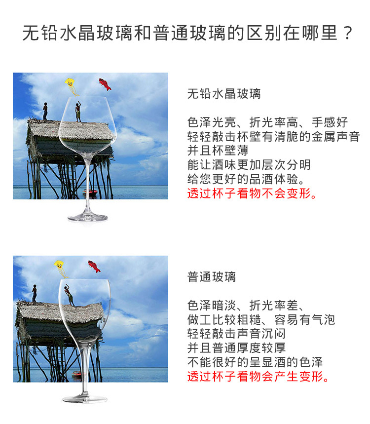 差異