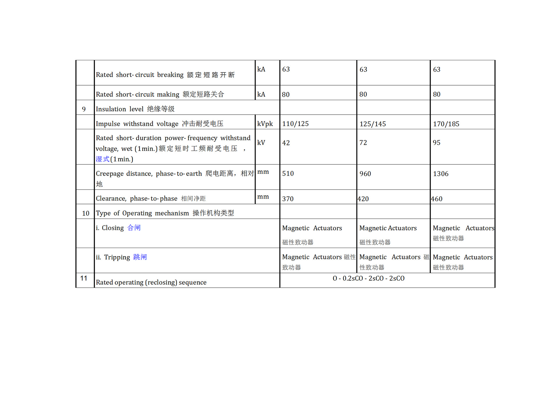 ZW32技术手册(1)_04
