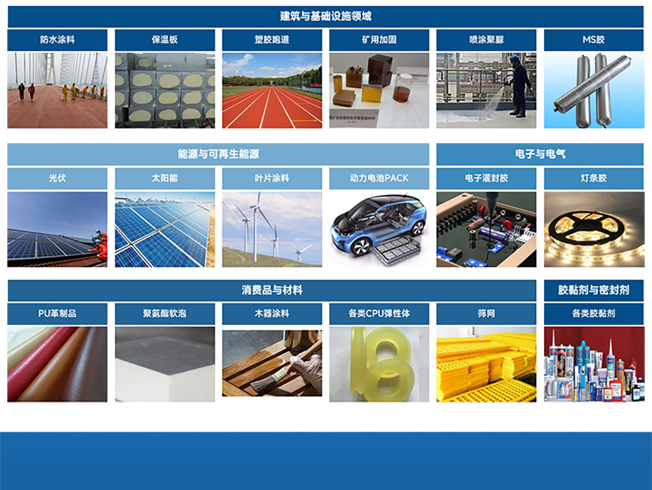 详情页-异辛酸锌--250826_07