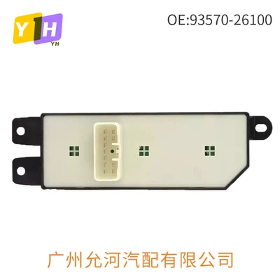 Car Window Glass Regulator – Glass lifter