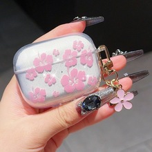 �黨��͸�����m���airpods2��/pro�O�����C�������{�����C���o��