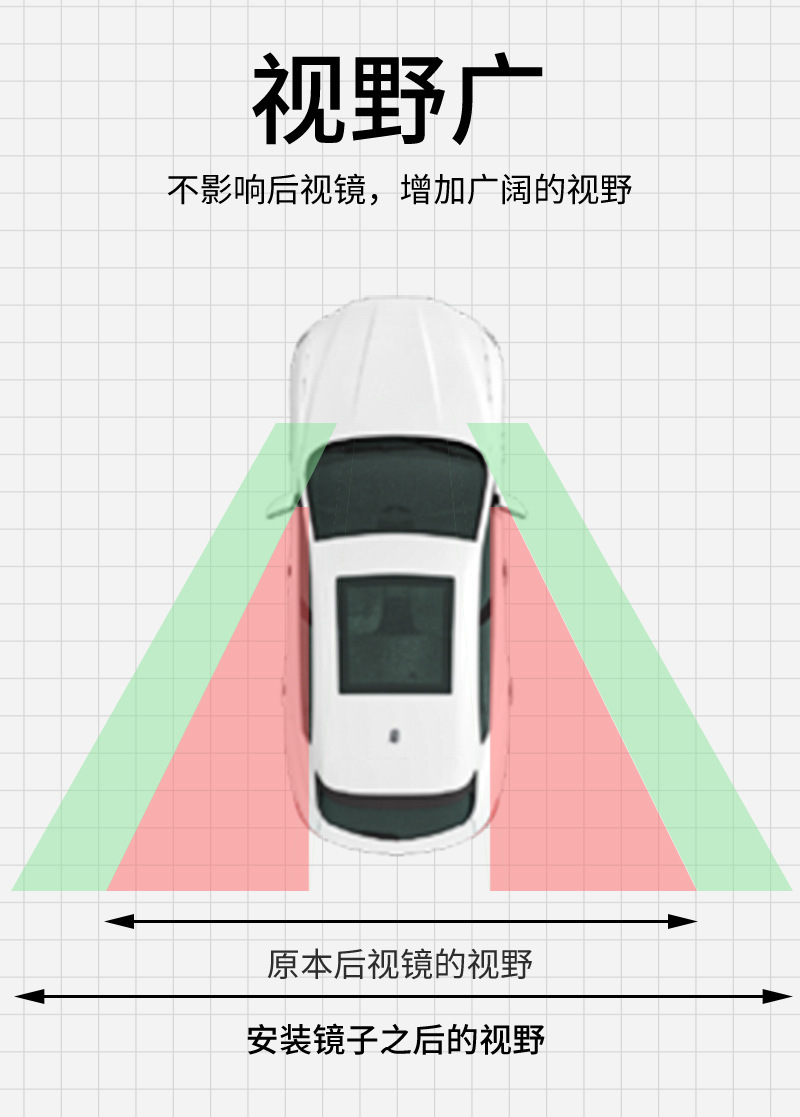 Cross-Border Off-Road Vehicle Sand Board Mirror, Car Modification Rearview Mirror, Vehicle Blind Spot Auxiliary Mirror, Coach Car Sand Board Mirror