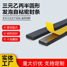 ճdlSCײܷlԪұAΰlճܷl