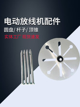 �Ԅӷž��C�U�ӈA�P��F늾���|�ž��ܷž��C�Б�ʽ�;������