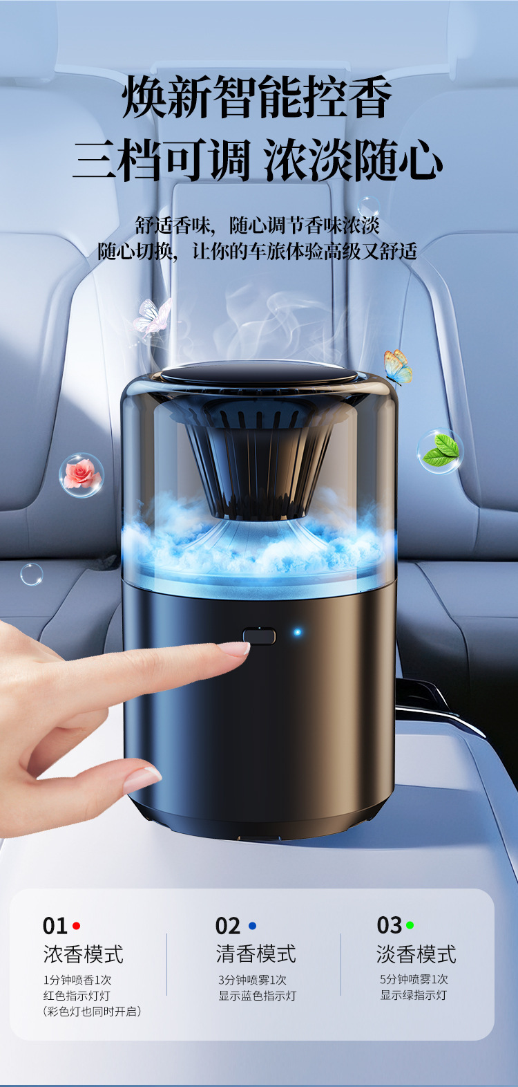 Car Aromatherapy Machine, New Long-Lasting Fragrance, High-End Car Perfume, Cloud Mist Landscape, Men's Car Automatic Spray Fragrance