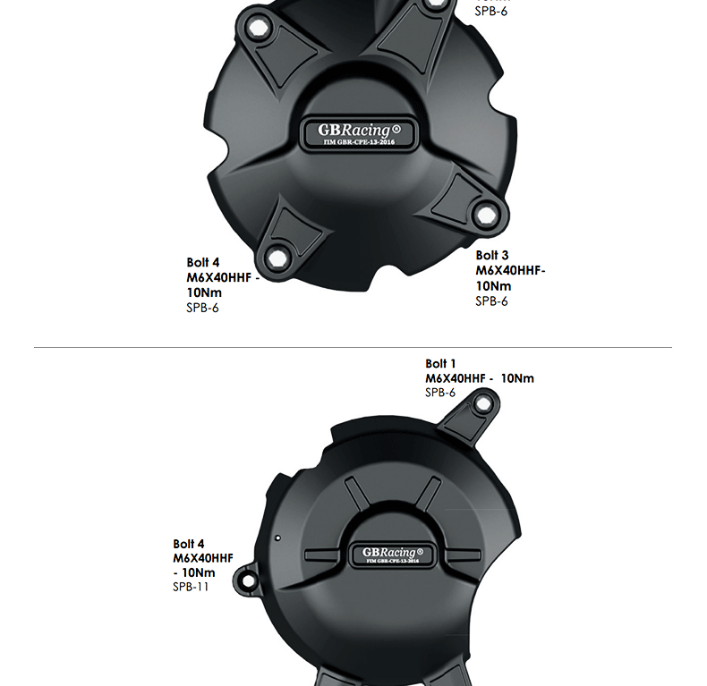Suitable for Honda Cbr1000Rr 18-23 Modified Engine Anti-Fall Protection Cover Engine Side Cover