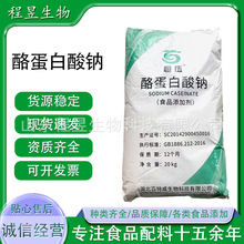 �ҵ������c ʳƷ���������c ����Ʒ�決������ϵȷ������턩