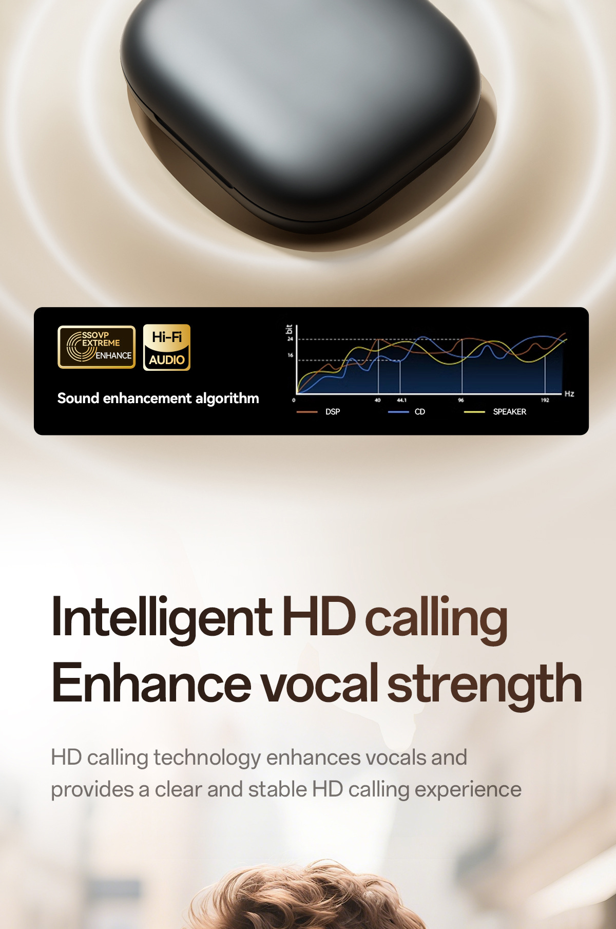 OWS New Model M140 HIFI High-Quality Ear-Hook Wireless Bluetooth Noise Cancelling_voghion.com