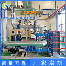 �����ˮ��ʽ�Q��C�M������ˮ��ʽ�Q��C�MС�^�Ƶ꼯�й�ů�Q��